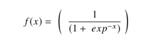 Mathematical expression of Sigmoid function: